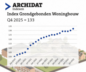 https://indexen.archidat.nl/
